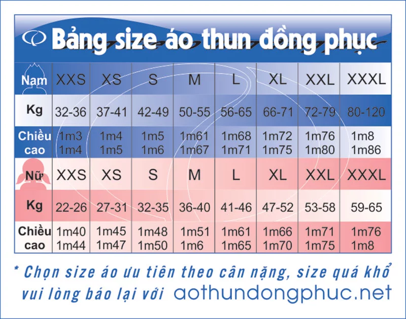 Size S, M, L, XL là gì? Cách chọn size áo phù hợp cho nam nữ